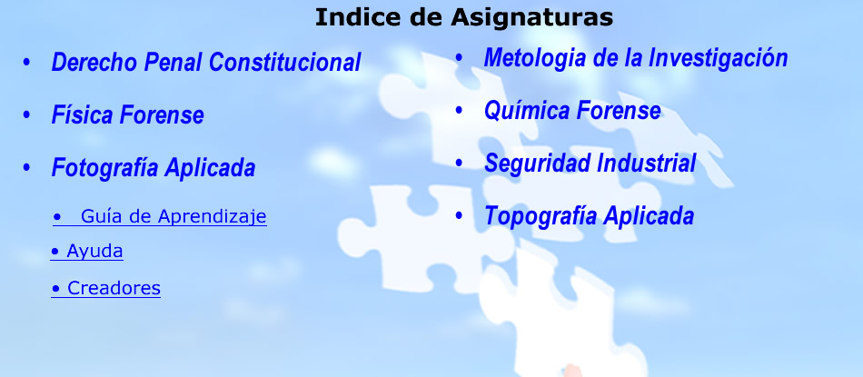 Mapa guia